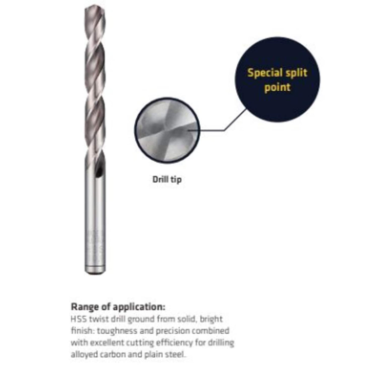 10.00mm HSS Pro Ground Jobber Drill (Pack of 10)
