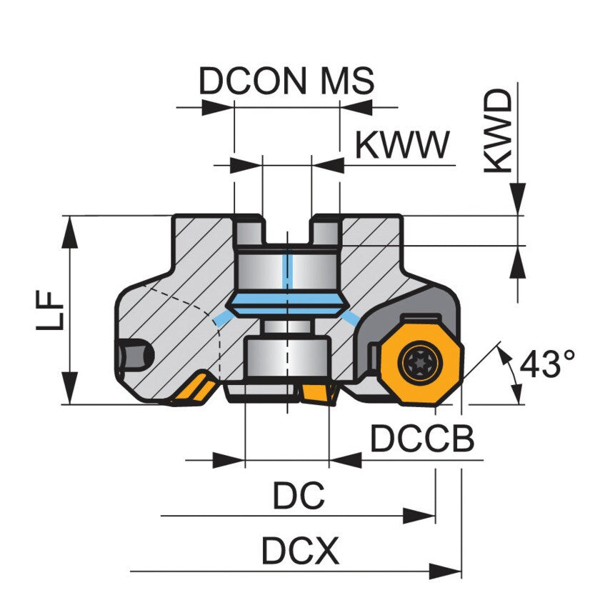 100A08R-S45ON06-C Econ ON06 43 Face Mill