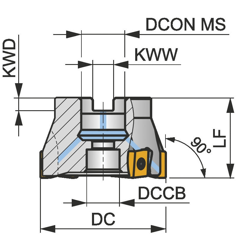 125A12R-S90LN12X-C LN12 90 Tangential Face Mill