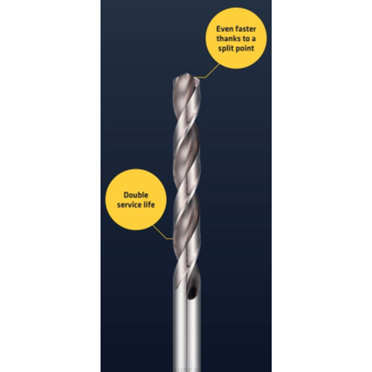 13.0mm HSS Pro Ground Jobber Drill (Pack of 5)