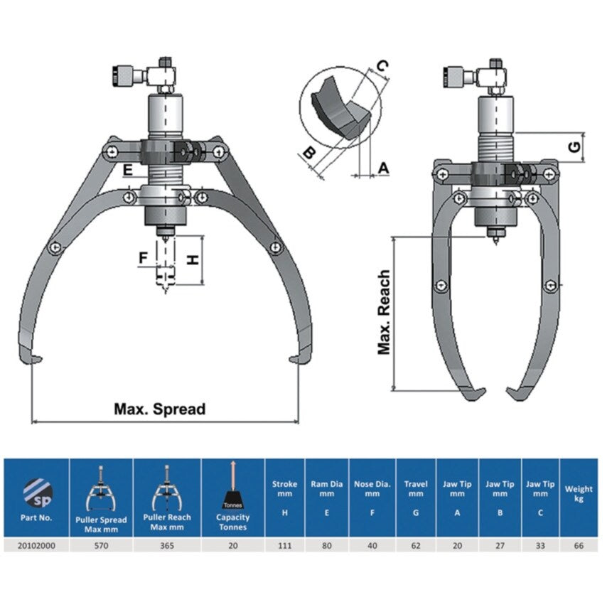 201020 LOADSTAR LITE EASY PULLER 20 TONNE