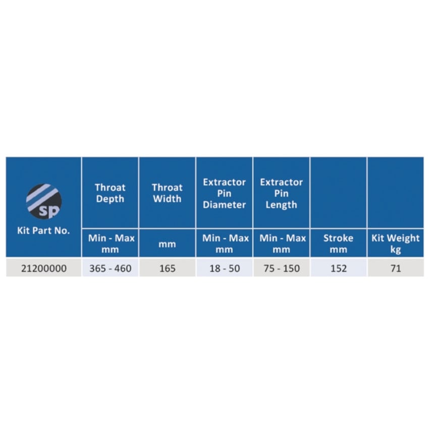 212000 20 TONNE LOADSTAR - COMPLETE KIT