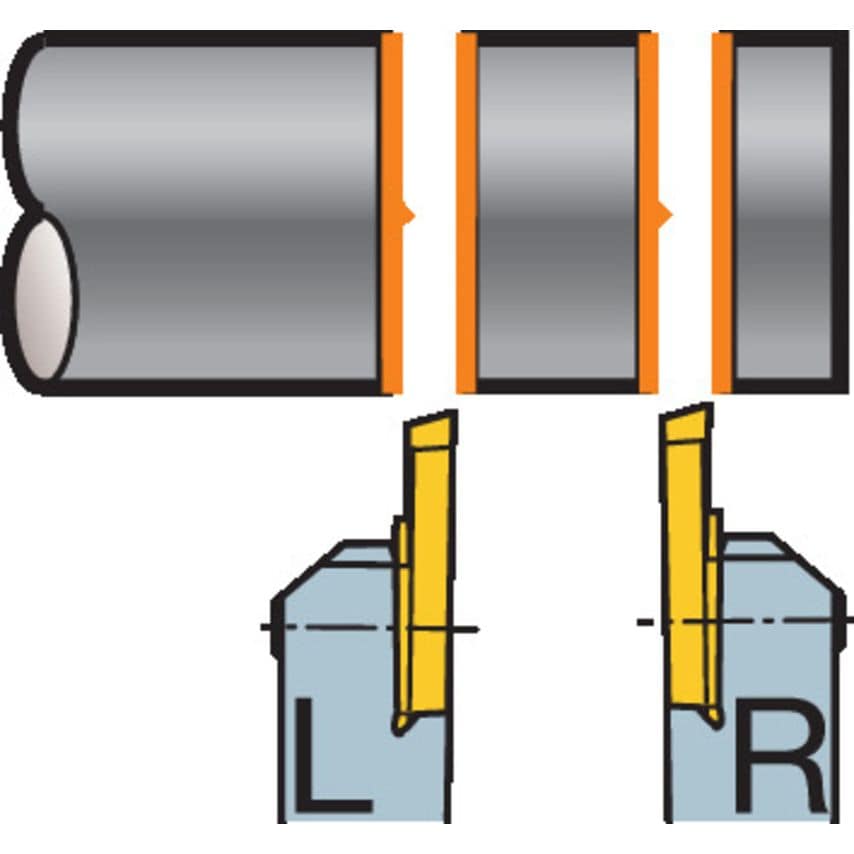 570-32L-SMAL3 CoroCut Shank Tool