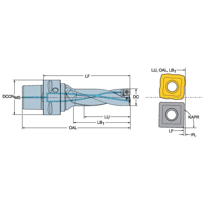 880-D1950C5-03 19.50MM CoroDrill