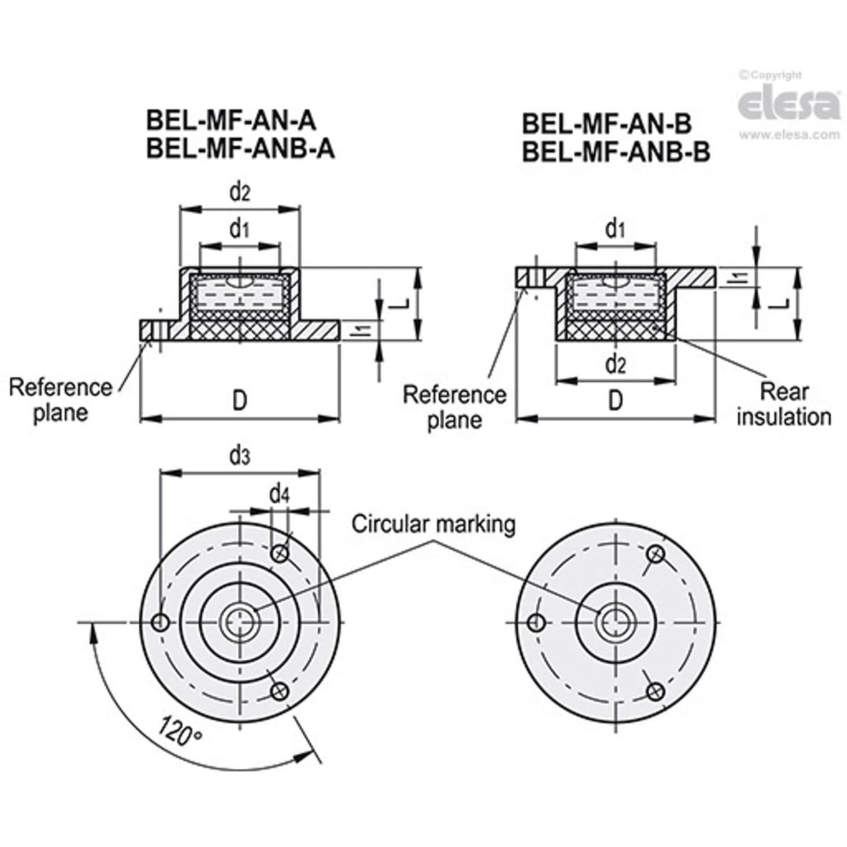 Bull's Eye Level-BEL-MF-ANB-50-K-30-B