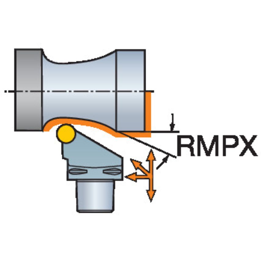 C10-PRSCR-68110-25 Cutting Unit for Turning