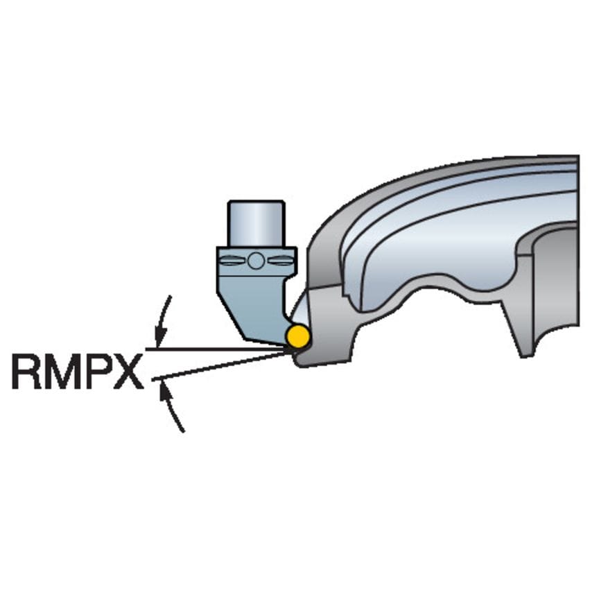C10-PRSCR-70130-32C Cutting Unit for Turning