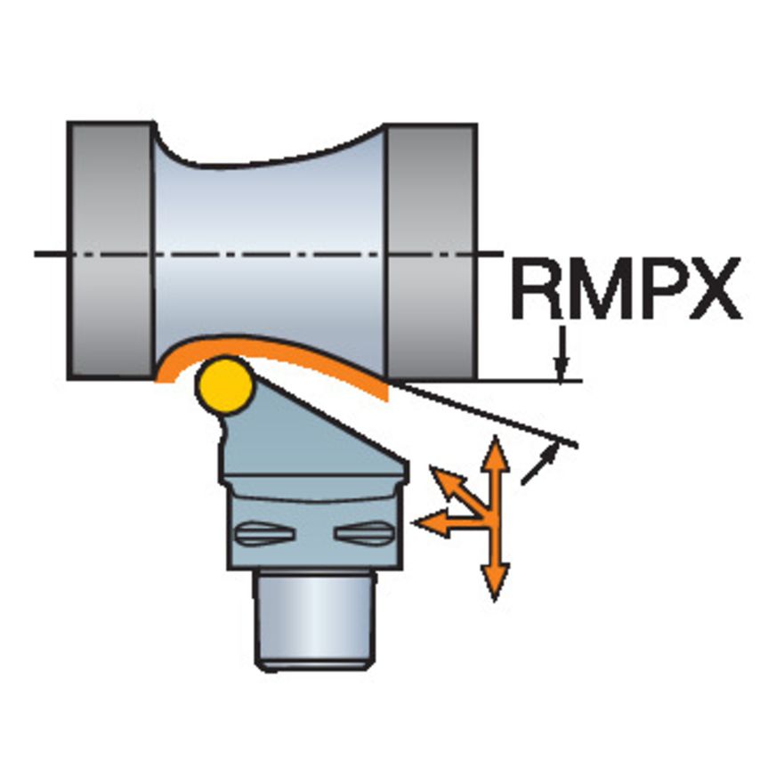 C3-CRSNR-22040-09ID Cutting Unit for Turning
