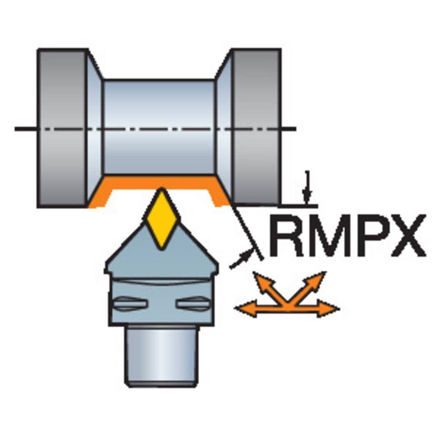 C3-SDNCN-00040-11 Cutting Unit for Turning