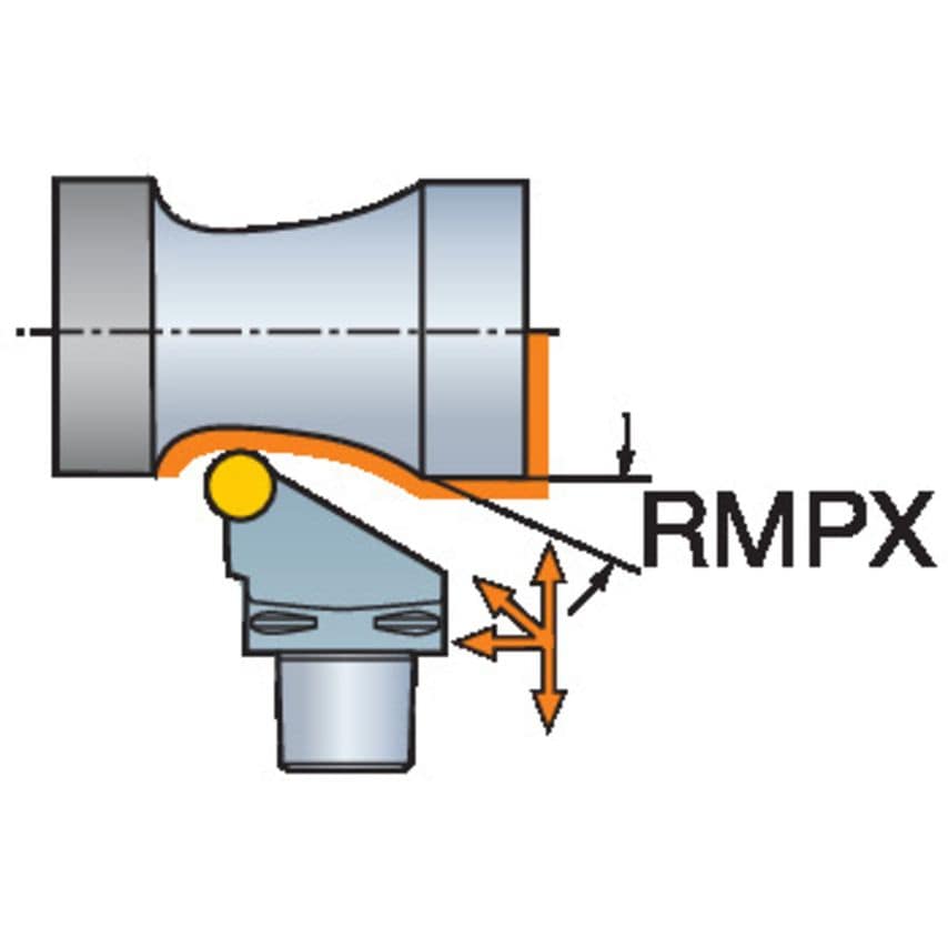 C4-SRSCR-27050-12 Cutting Unit for Turning