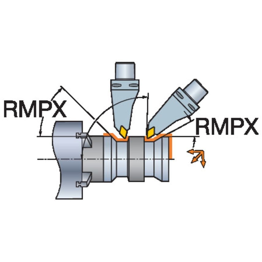C6-DDMNL-00130-15 T-Max P Cutting Unit