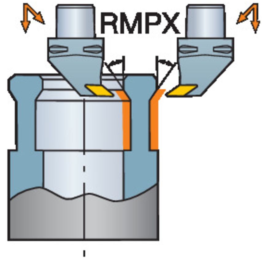 C6-PDUNR-45065-15HP Cutting Unit for Turning