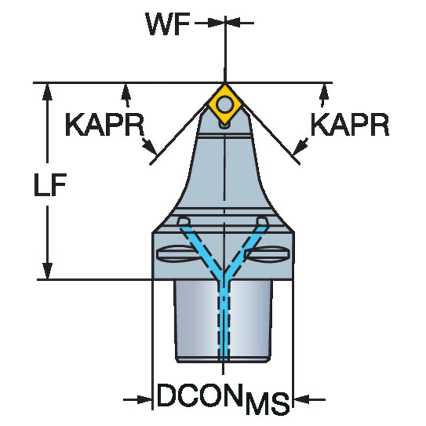 C6-SCMCN-00090-12 CoroTurn 107 Cutting Unit