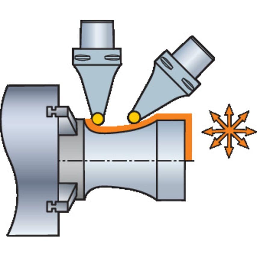 C6-SRDCN-00100-16 CoroTurn 107 Cutting Unit
