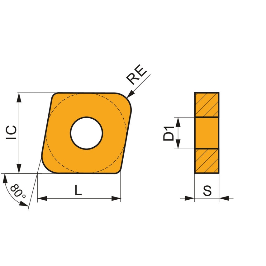 CNMX 190740SN-RF T9415 Heavy Duty Railway Insert