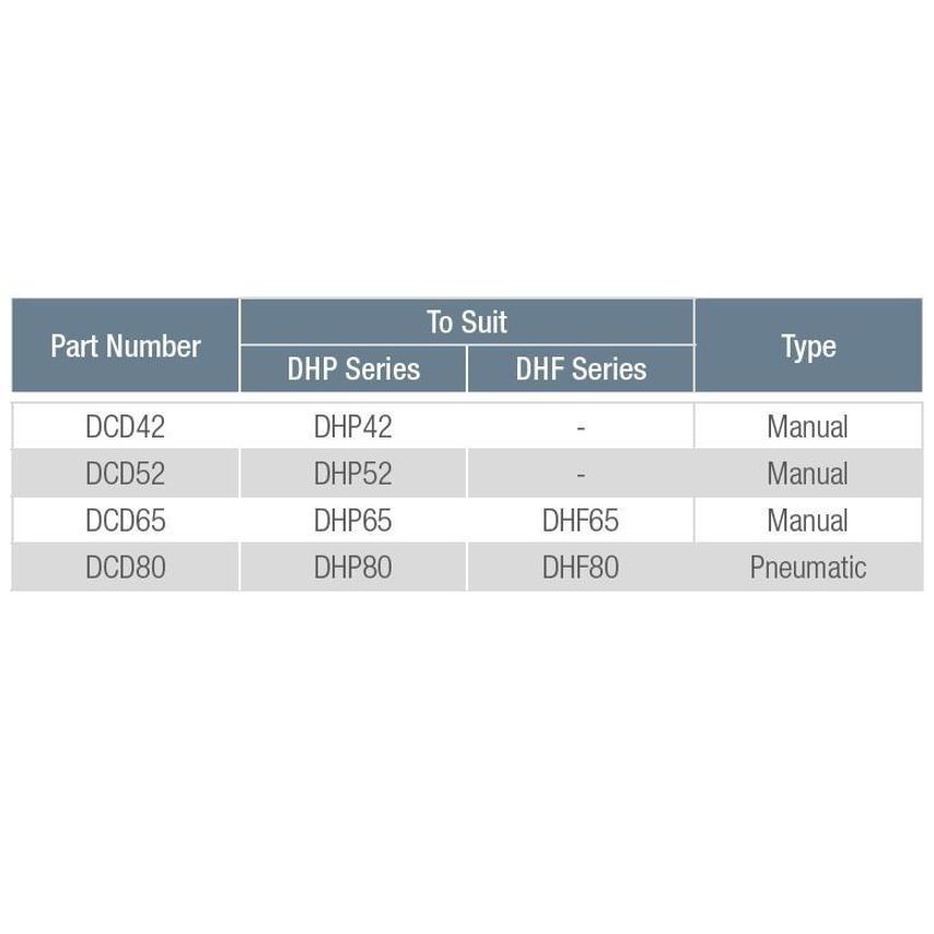 Collet Changing Gun - To Suit DC Collets - DCD-80