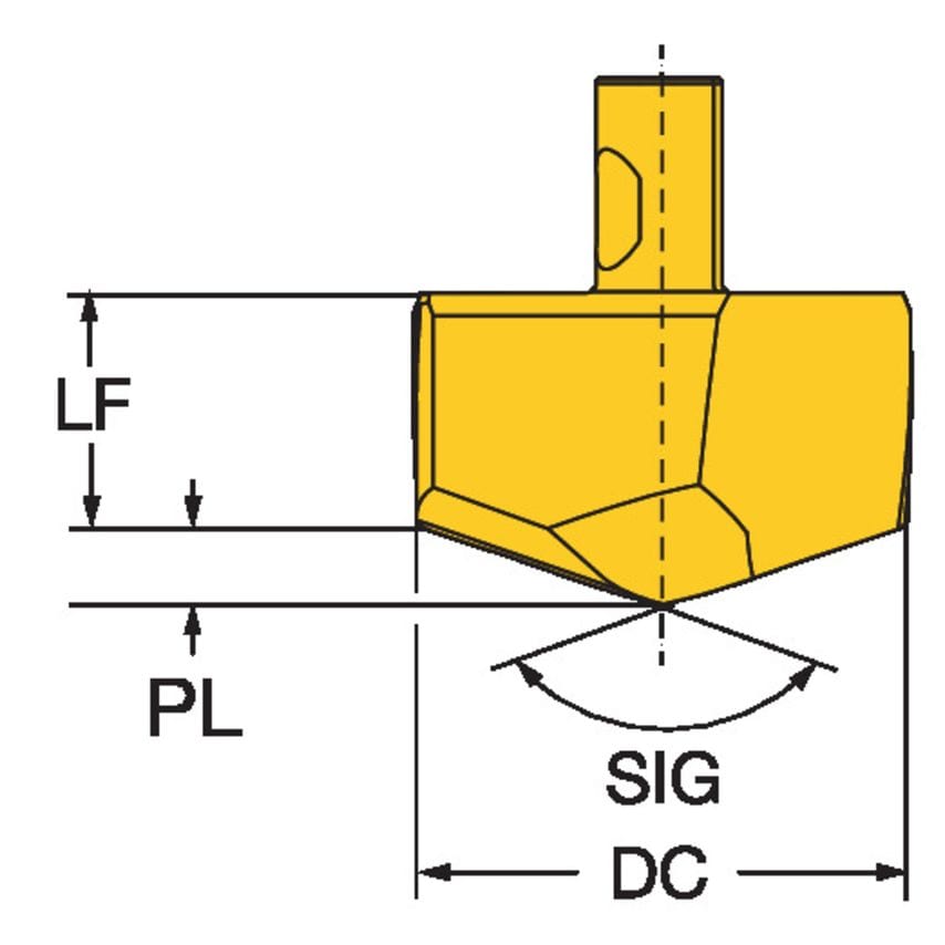 CoroDrill 870 Drill Tip 870-3300-31-KM3334