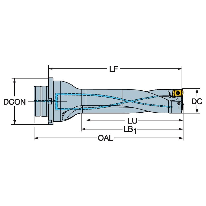 CoroDrill DS20 Indexble Insert Drill DS20-D2858DM32-07