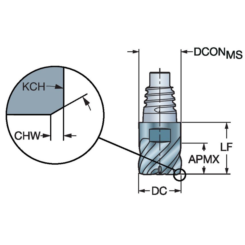 CoroMill 316 Solid Carbide Head for Finishing 316-10FM650-10000L1730
