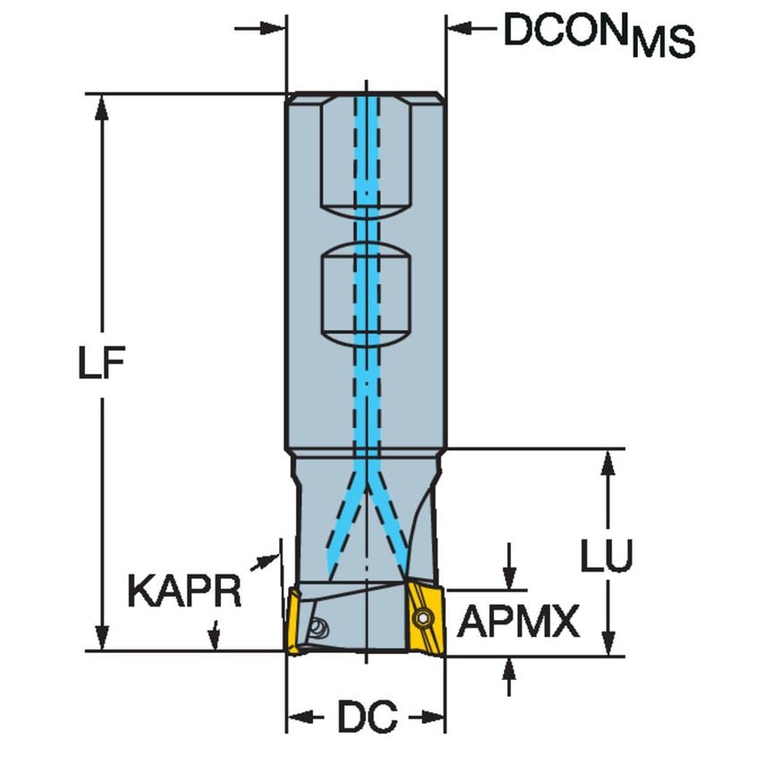 CoroMill 390 Square Shoulder Milling Cutter RA390-025m5-11L