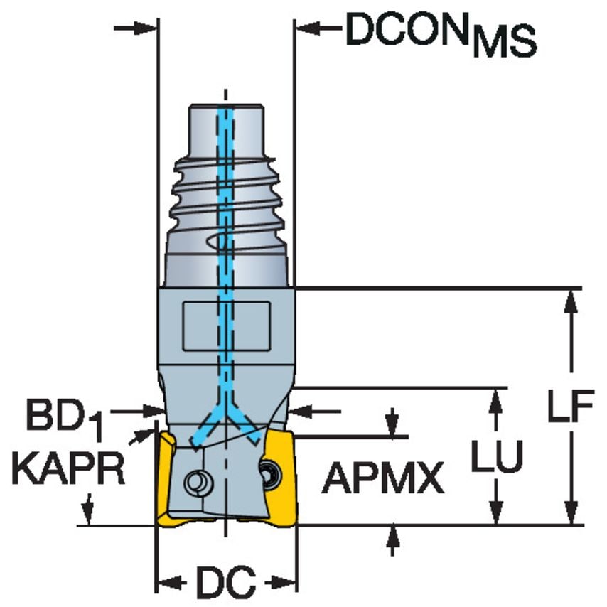 CoroMill 390 Square Shoulder Milling Cutter RA390-032EH25-11M