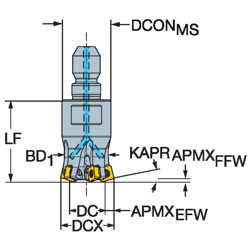 CoroMill 415 Face Milling Cutter A415-25T12-07H