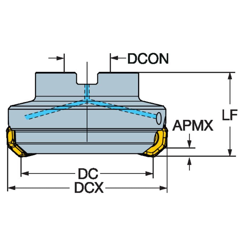 CoroMill 745 Face Milling Cutter A745-080J25-21M