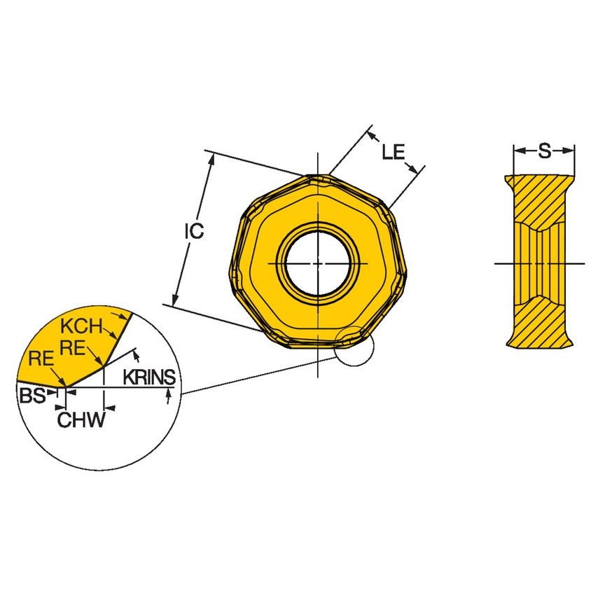 CoroMill 745 Insert for Milling 745L-2109E-M504230