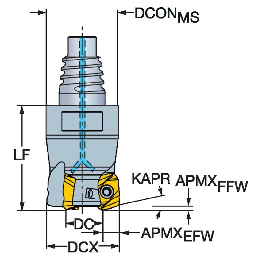 CoroMill MH20 Face Milling Cutter MH20-R025EH25-08M
