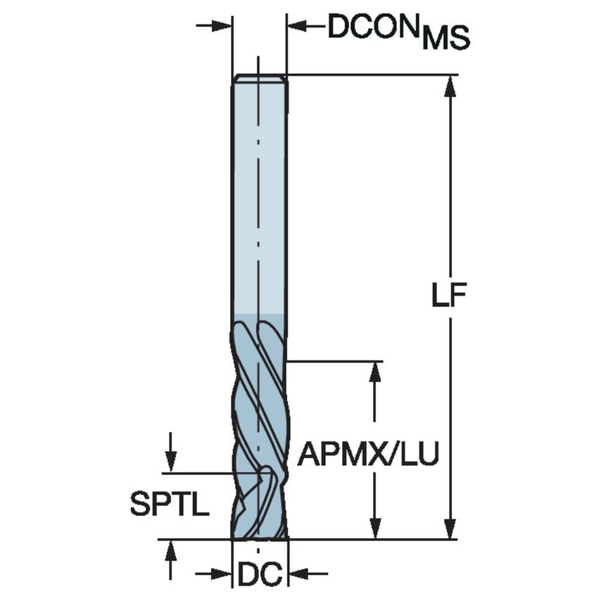 CoroMill Plura Solid Carbide End Mill for Edging Applications 2P460-1588-NA1630