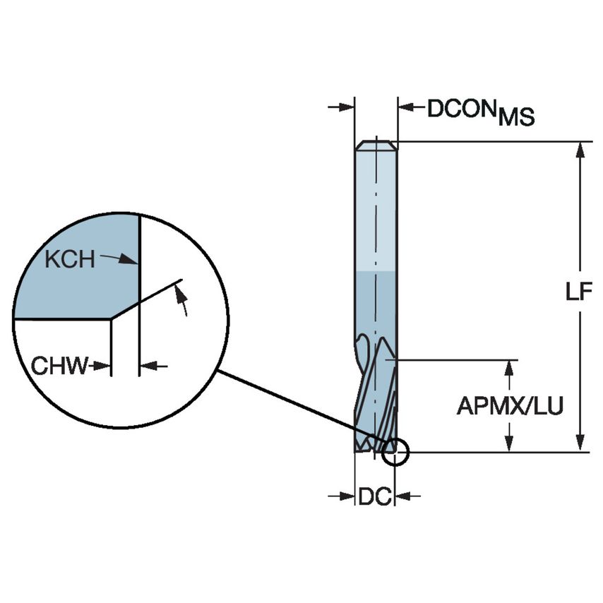 CoroMill Plura Solid Carbide End Mill for Heavy Roughing 1P231-1588-XA1630