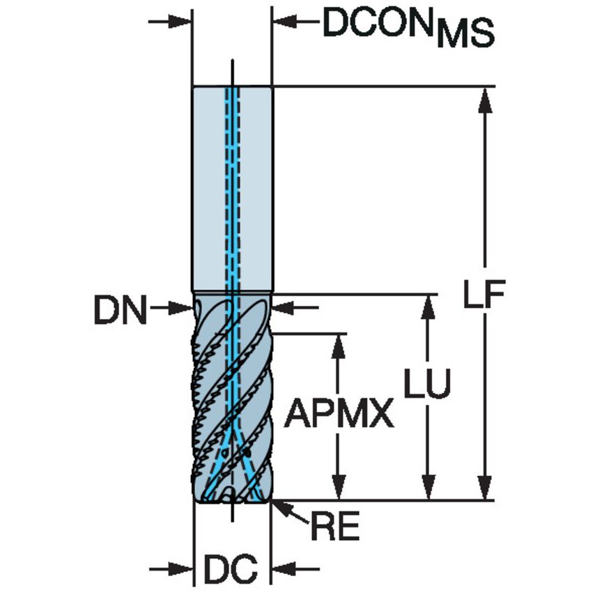 CoroMill Plura Solid Carbide End Mill for High Feed Side Milling 2F340-1588-152CSC1745