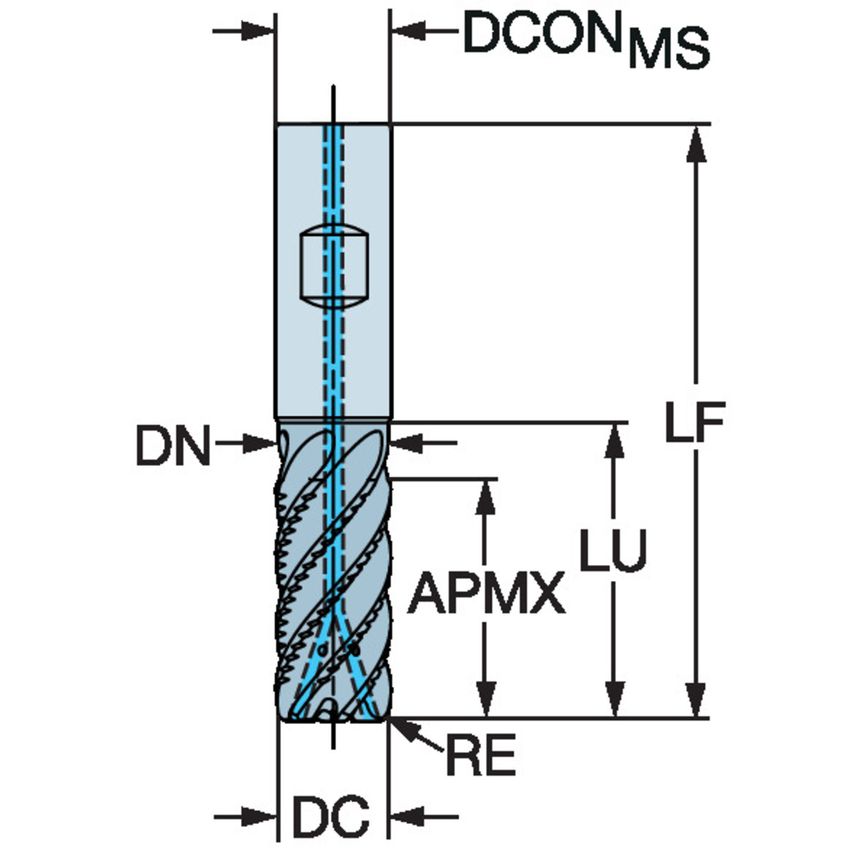 CoroMill Plura Solid Carbide End Mill for High Feed Side Milling 2F340-2500-400CSD1745
