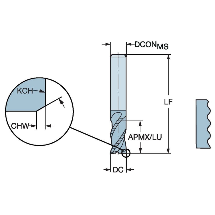 CoroMill Plura Solid Carbide End Mill for Roughing with Chip Breaker 1P340-0953-XA1640