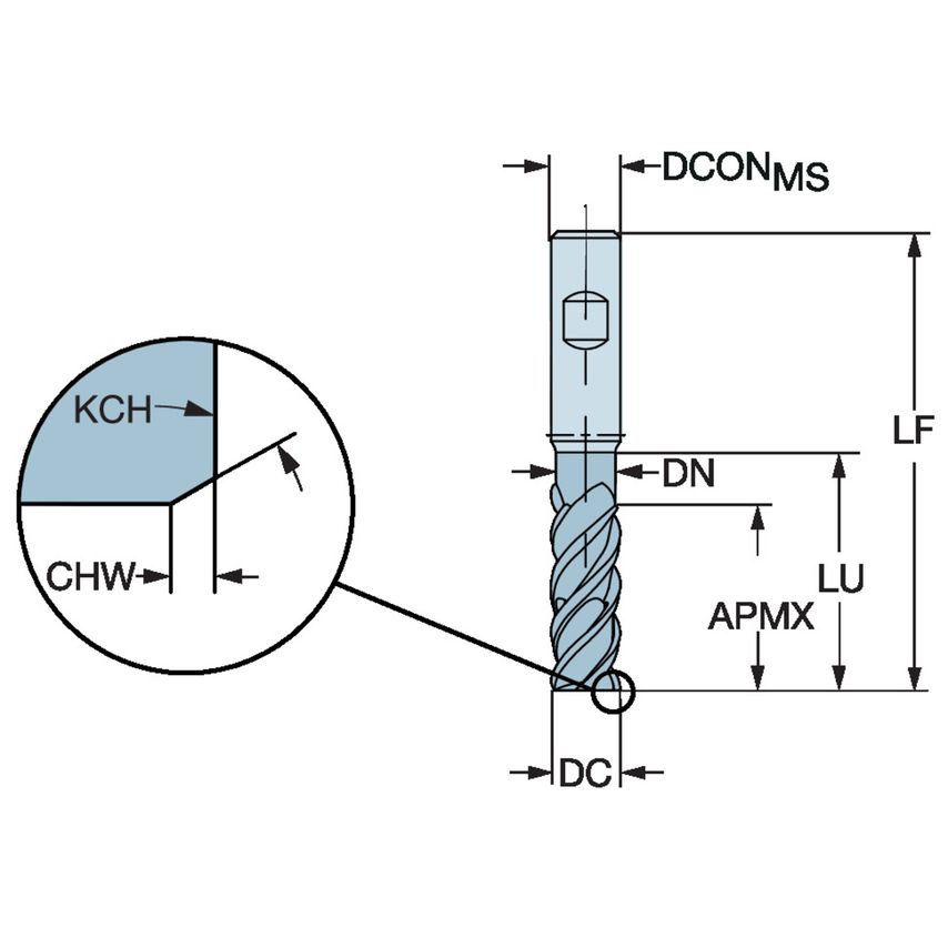 CoroMill Plura Solid Carbide End Mill for Stable Multi-operations Milling 2P440-1000-SD1725