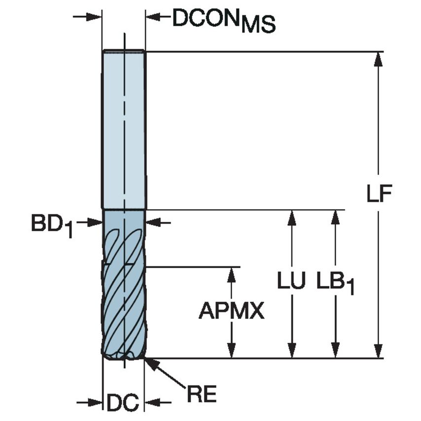 CoroMill Plura Solid Ceramic End Mill for High Speed Roughing 2F210-1200-200-SC6060