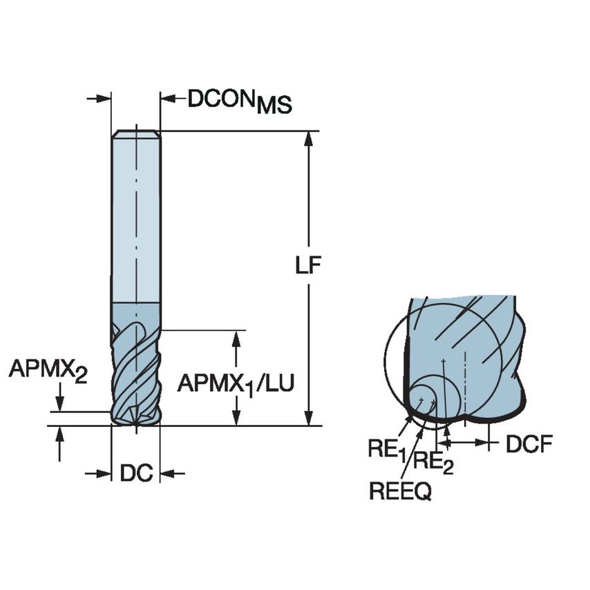 CoroMill Plura Solid Ceramic Face Mill 2H310-1200-150-SC6060