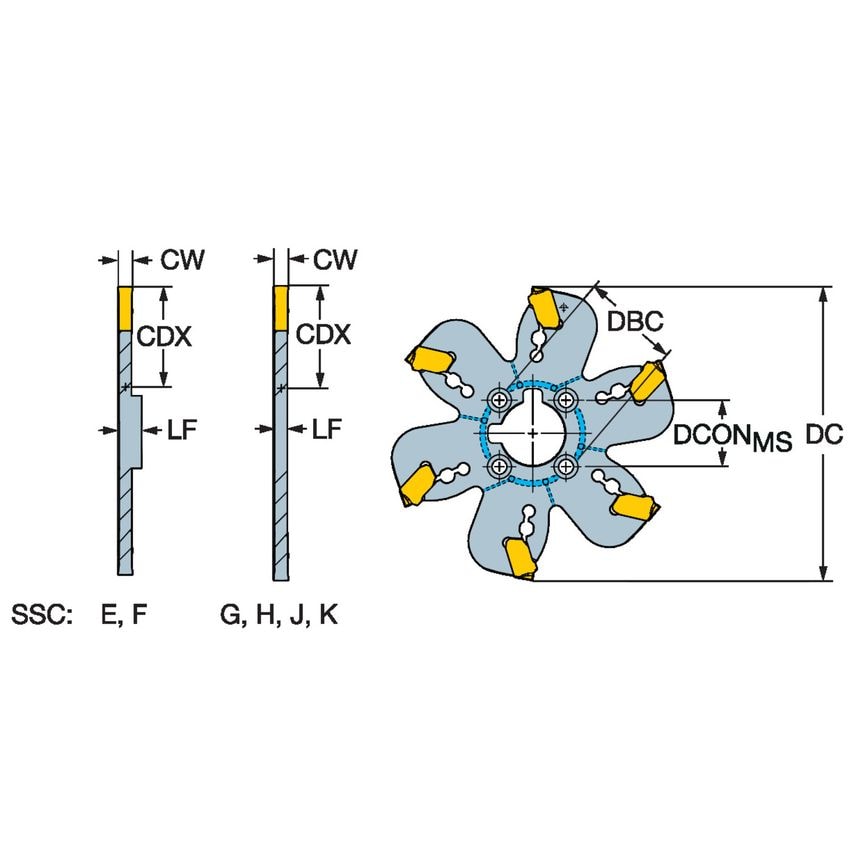 CoroMill QD Indexble Grooving and Parting Off Cutter AQD-EC076X10-M