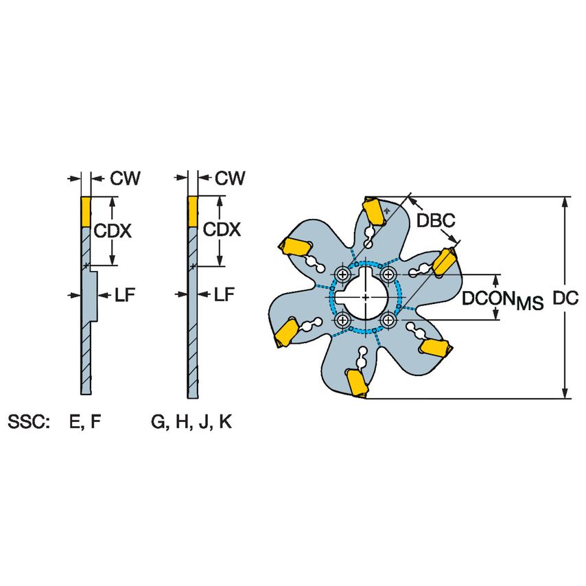 CoroMill QD Indexble Grooving and Parting Off Cutter AQD-EC102Y25-M