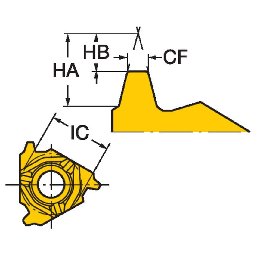 CoroThread 266 Insert for Thread Turning 266RG-22TR01F600E1020