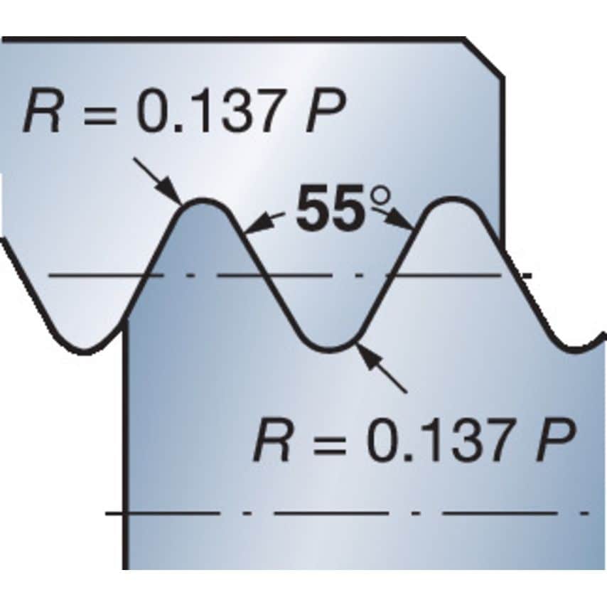 CoroThread 266 Insert for Thread Turning 266RG-22WH01A060M1020