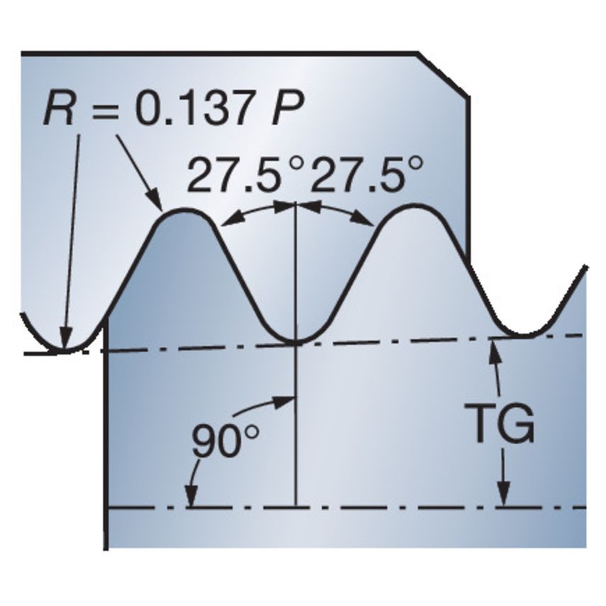CoroThread 266 Insert for Thread Turning 266RL-16PT01A110E1125