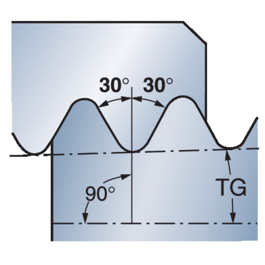 CoroThread 266 Insert for Thread Turning 266RL-22RD01A100E1020