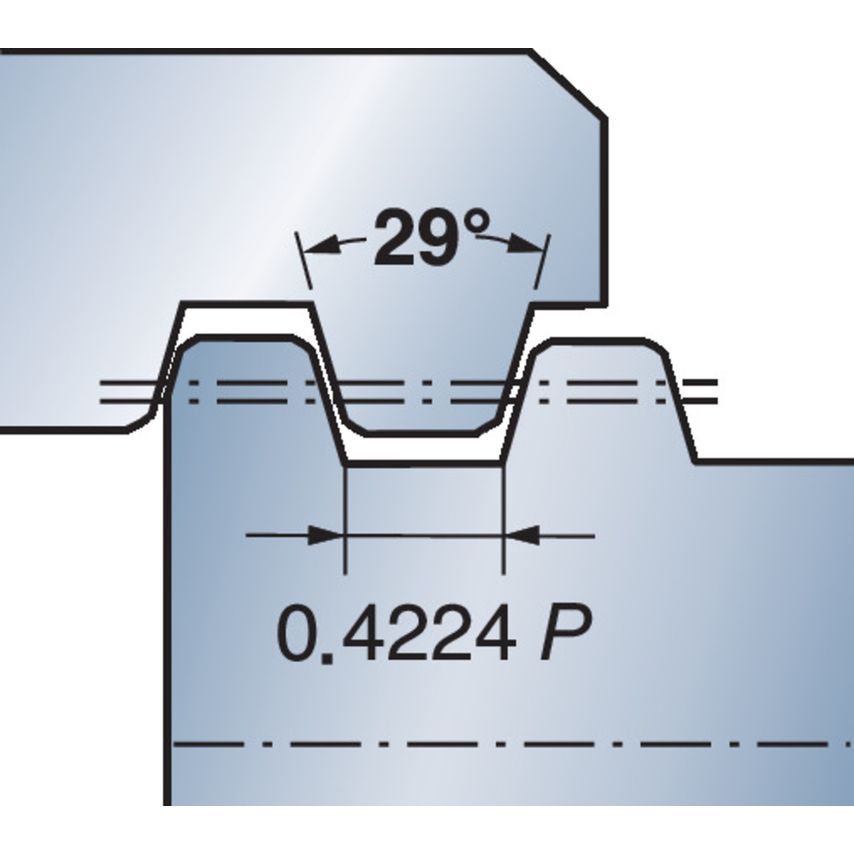 CoroThread 266 Insert for Thread Turning 266RL-22SA01F060E1020