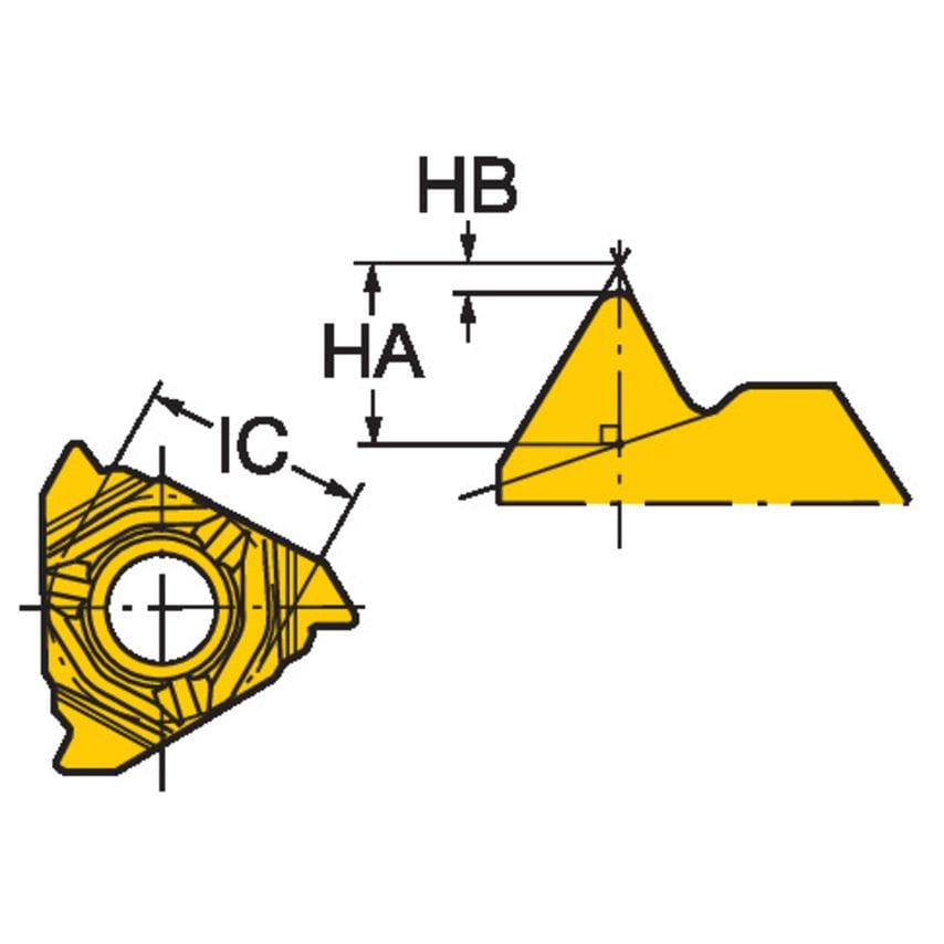 CoroThread 266 Insert for Thread Turning 266RL-22V501A0403E1020