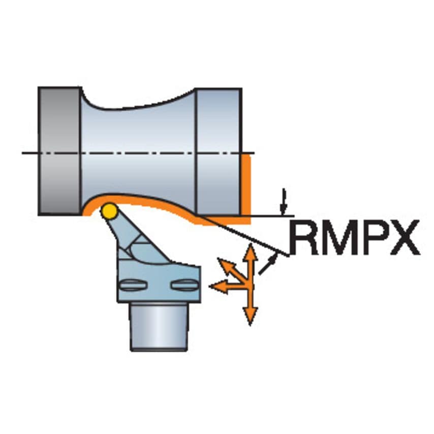 CoroTurn 107 Cutting Unit for Turning C5-SRSCR-35060-08XC
