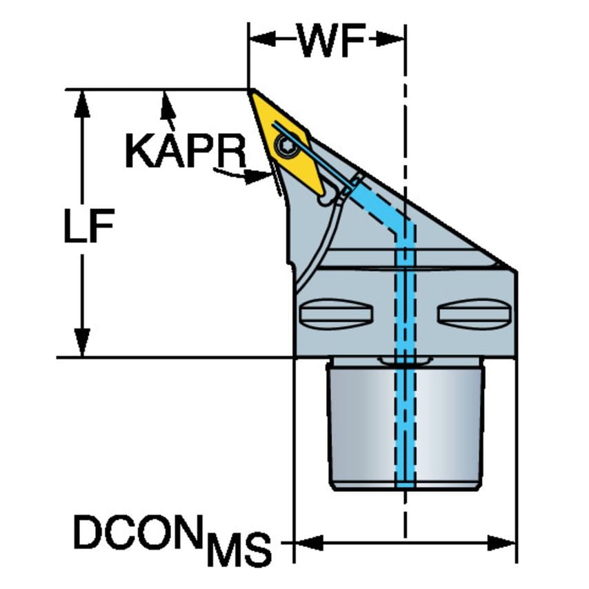 CoroTurn 107 Cutting Unit for Turning C5-SVHBL-35060-16C