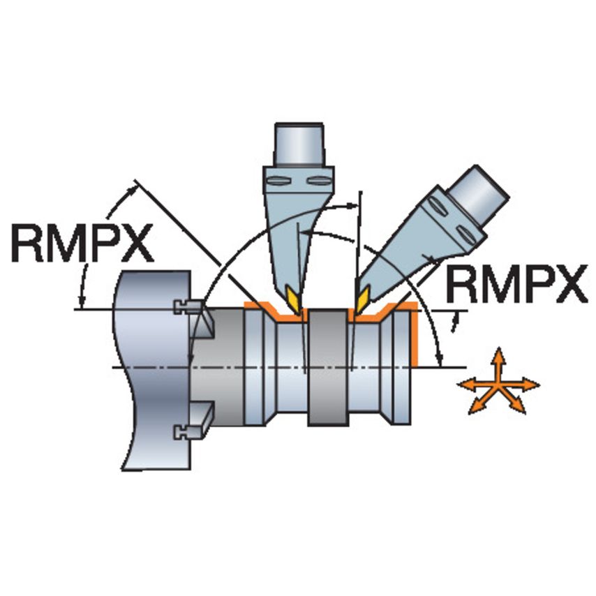 CoroTurn 107 Cutting Unit for Turning C8-SVMBL-00160-16C