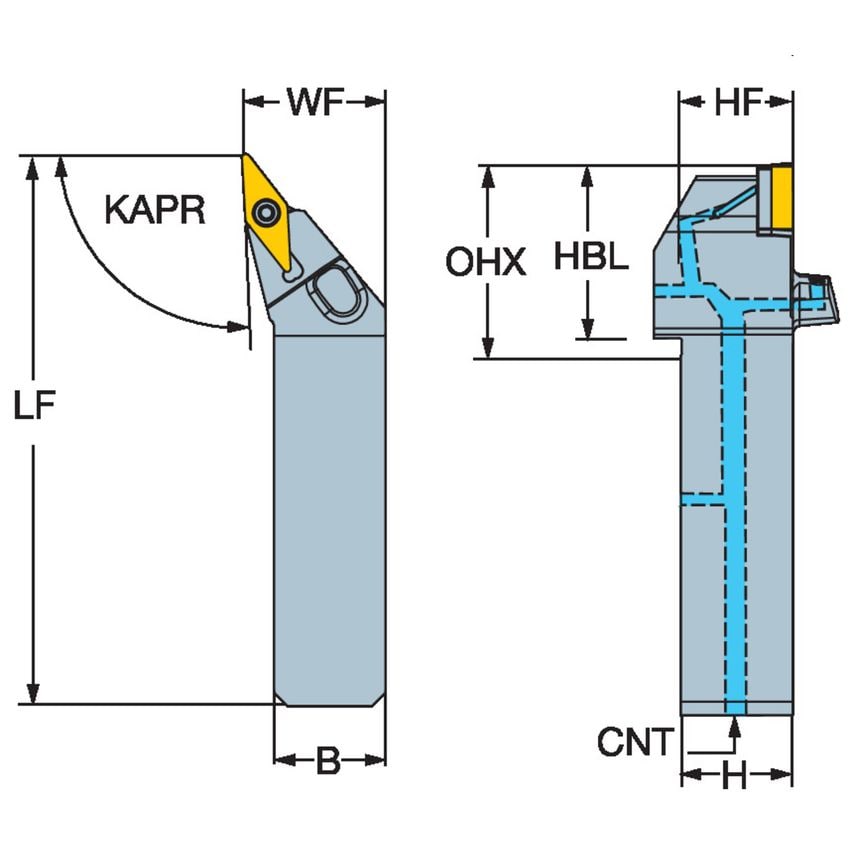 CoroTurn 107 QS Shank Tool for Turning QS-SVJBR252516C