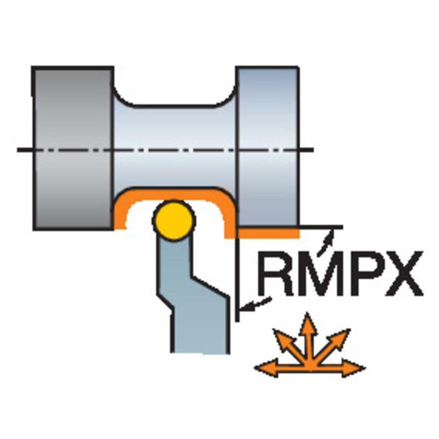 CoroTurn 107 Shank Tool for Turning SRSCR123B